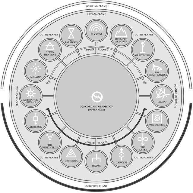 Roue universelle planaire